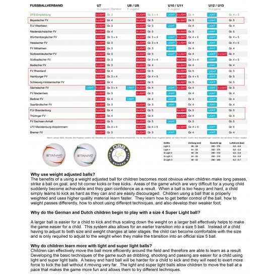 Stanno PRIME II Superlight